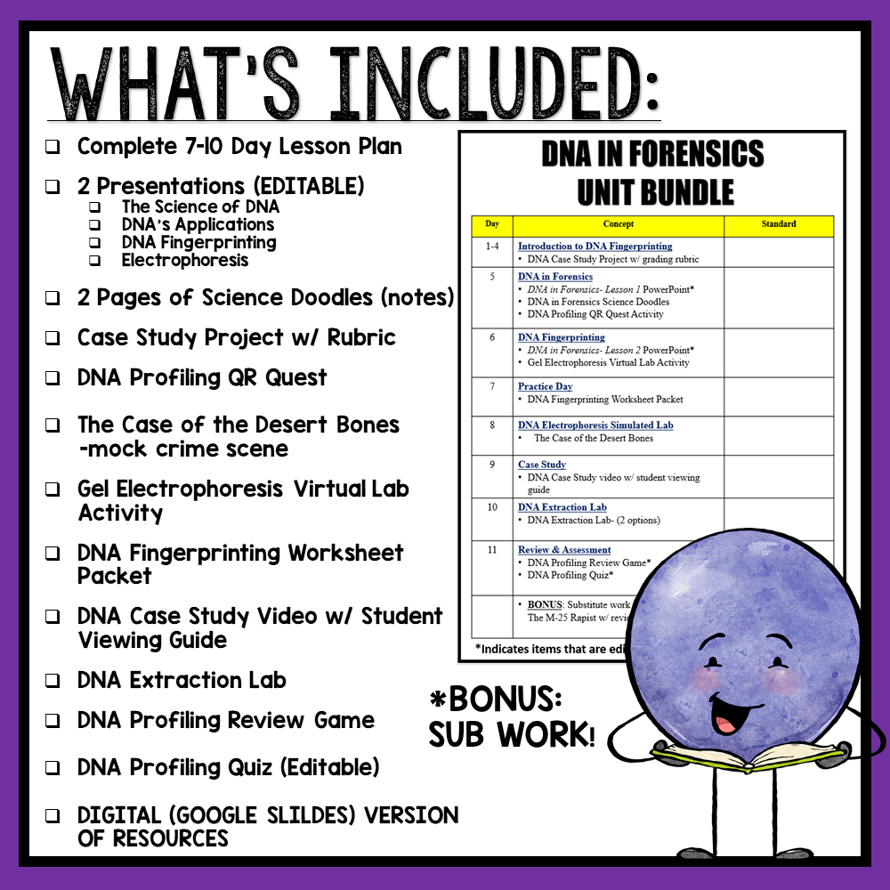 DNA FINGERPRINTING/PROFILING LESSON PLAN BUNDLE (FORENSICS) ⋆ The Inside Dna Fingerprinting Worksheet Answers