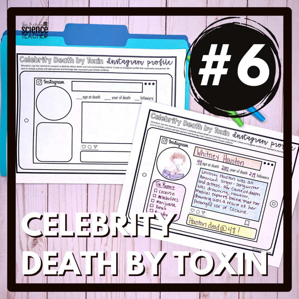 Celebrity Death by Toxin Forensics Research Activity