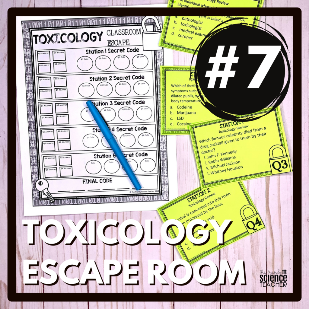 Toxicology Forensics Escape Room